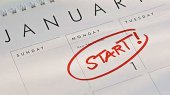Top 2018 Financial Resolutions to Make (and Money Mistakes to Avoid)